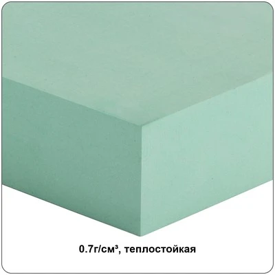 Модельная плита Карбомолд 130°С 0.7 г/см³, теплостойкая